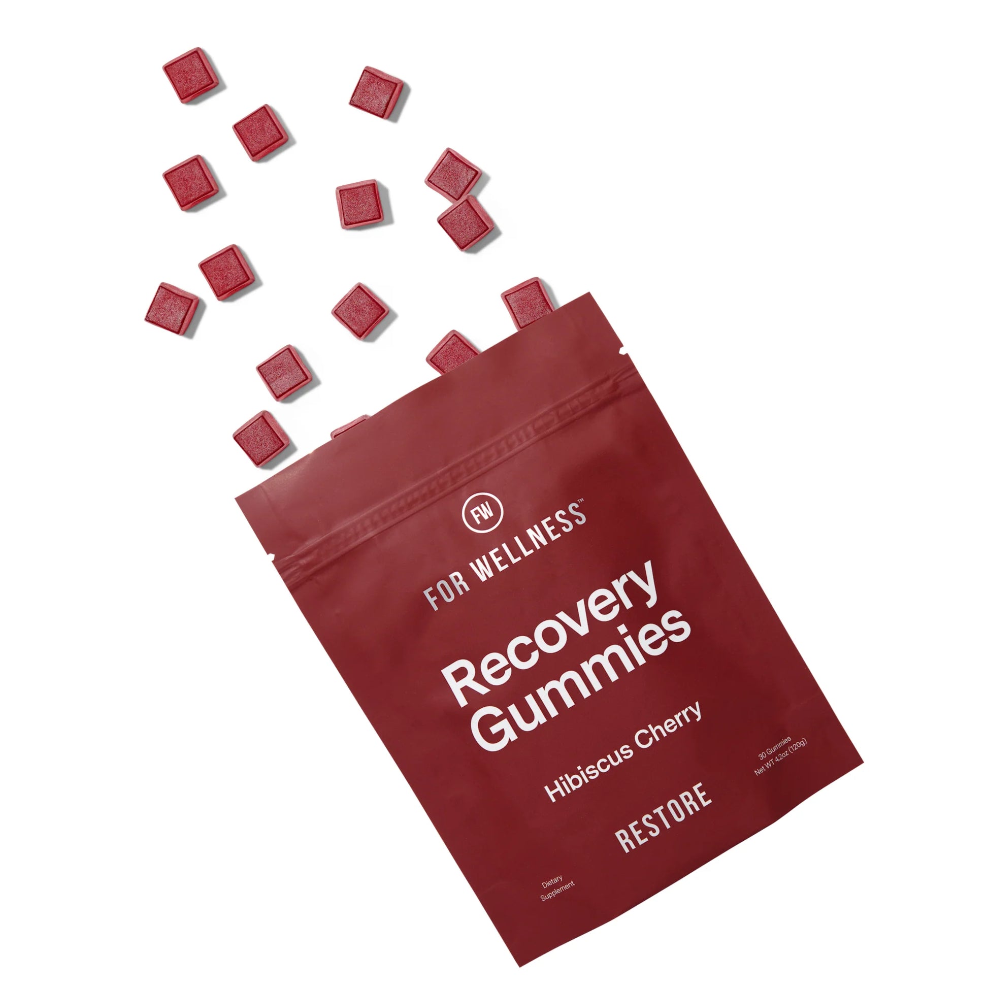 Recovery Gummies - Restore