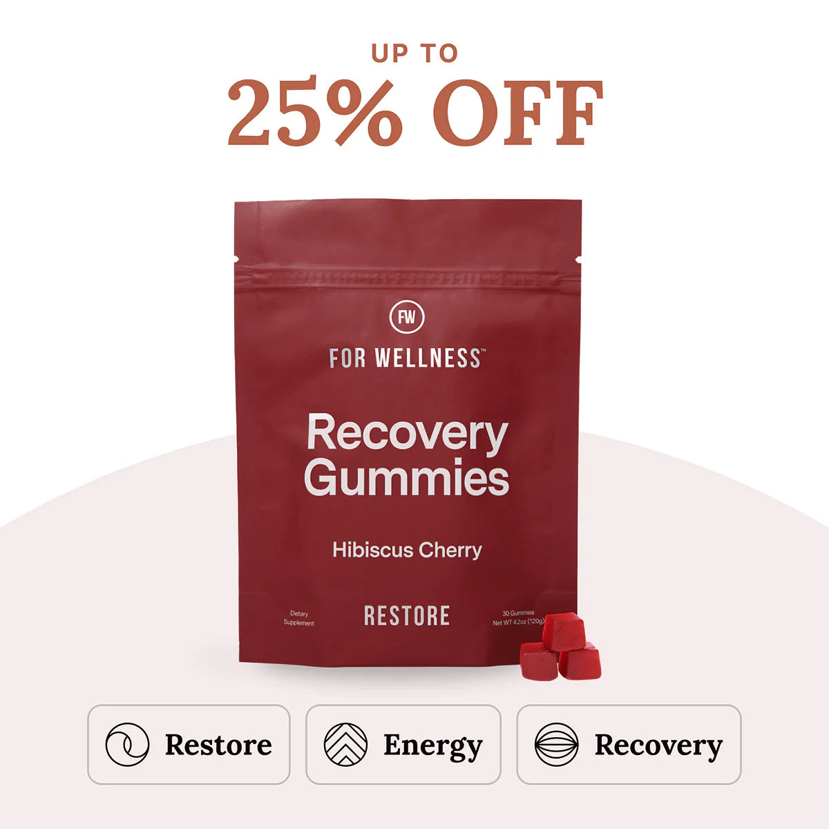 Recovery Gummies - Restore